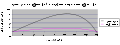 .45-70vs.308.svg